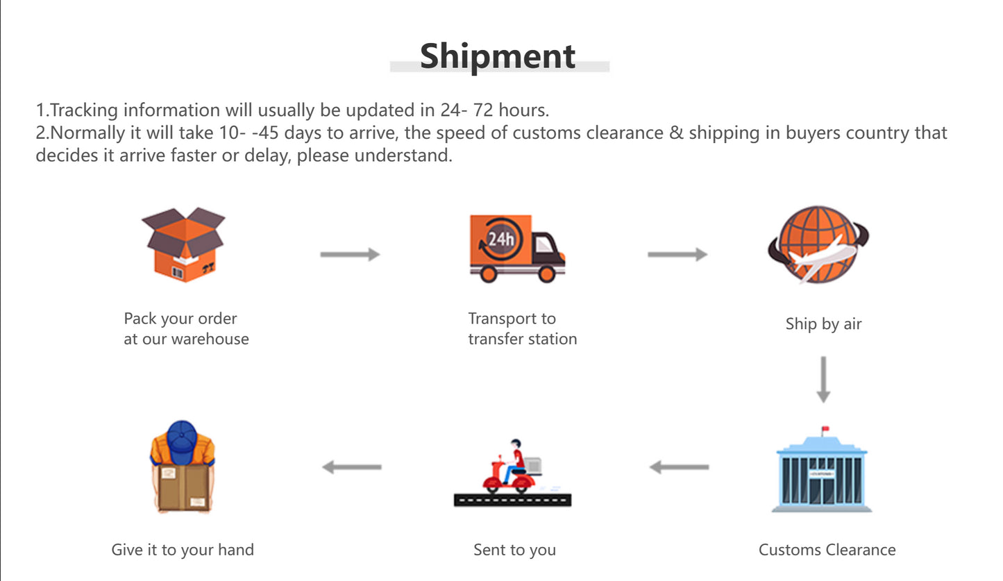 3000g X 0.1g Digital Gram Scale Pocket Electronic Jewelry Weight Scale 500g X 0.01g Scale / NO Retail Packaging