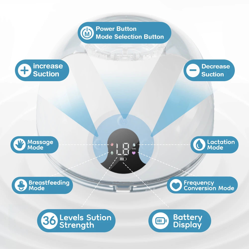 BlissCatch™ Handsfree – Stil, Comfortabel & 36 Niveaus Zuigkracht