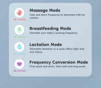 BlissCatch™ Handsfree – Stil, Comfortabel & 36 Niveaus Zuigkracht